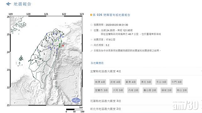 台灣東部海域5.2級地震　宜蘭錄最大震度