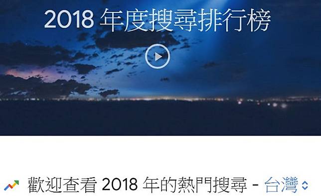 Google 2018年度搜尋排行榜 台灣