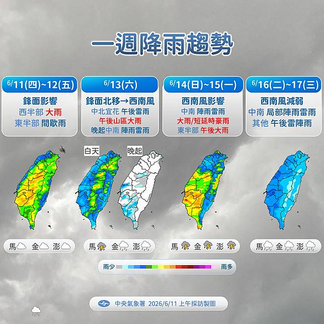 未來一週降雨趨勢。   圖：氣象署／提供