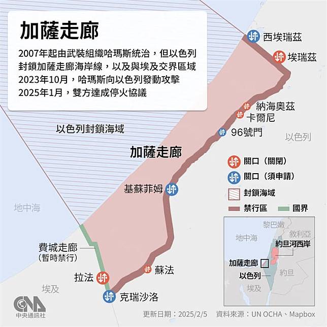 美國總統川普4日宣布，在巴勒斯坦人被重新安置他處後，美國將接管加薩走廊。（中央社製圖）