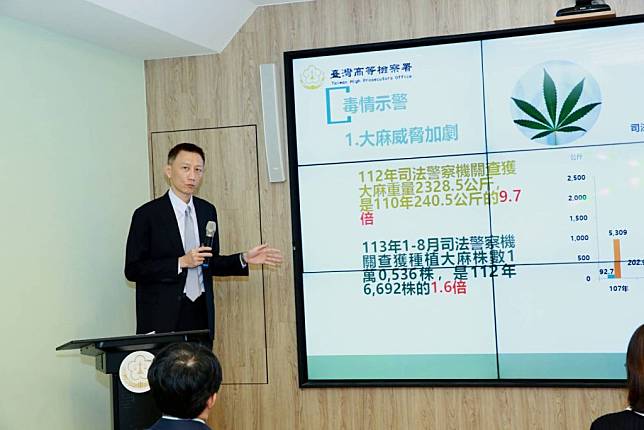 高檢署檢察官趙燕利就大麻及依托咪酯類毒品濫用提出示警，不僅入侵年輕族群，查獲量增多，今年通報件數相較去年已增加為58.2倍。 （高檢署提供，中央社）