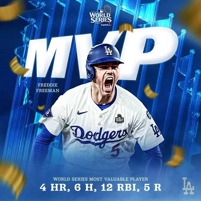 弗里曼獲選世界大賽MVP。摘自道奇推特