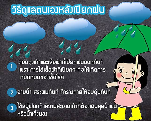 สพฉ.แนะประชาชนดูแลตนเอง ช่วงหน้าฝน และระวังโรคปอดบวม