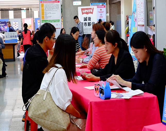 釋出1000個職缺   麗寶二期徵才11月30台中登場