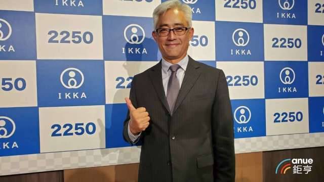 〈熱門股〉IKKA-KY搭機器人題材周漲逾25% 挑戰波段高