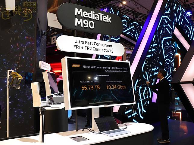 聯發科發表整合AI的5G-Advanced數據機M90 預計2025下半年送樣