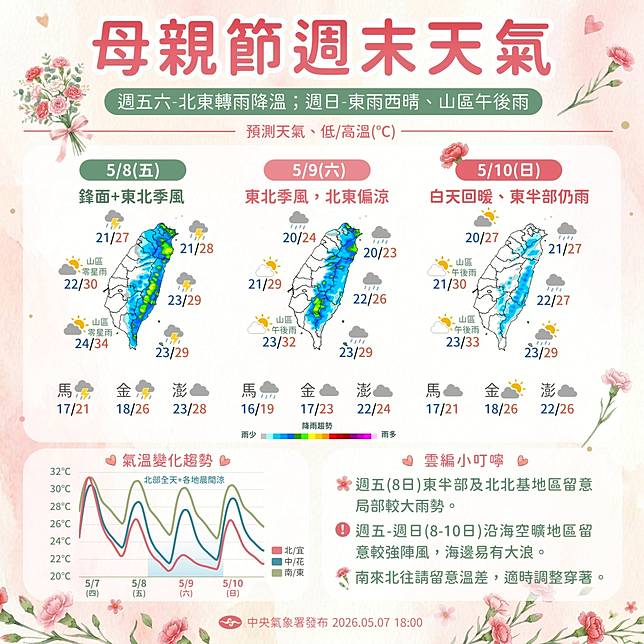 鋒面通過及東北季風稍增強，北部地區有短暫陣雨或局部雷雨，東半部地區有局部短暫陣雨或雷雨，大臺北及東半部地區並有局部較大雨勢發生的機率，中南部山區也有零星短暫陣雨，其他地區為多雲。（圖：氣象署網站）
