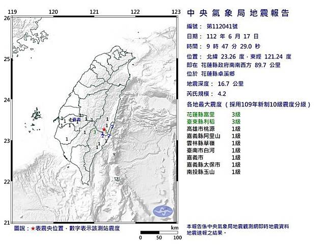 花蓮縣卓溪鄉17日上午9時47分發生芮氏規模4.2地震。（翻攝自中央氣象局）