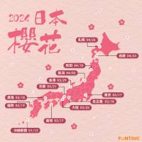 Ultimate Guide to Cherry Blossom Season in Japan: Blooming Times and Popular Viewing Spots