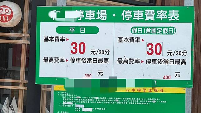 台南某停車場收費標準不一。（圖／翻攝自爆怨公社臉書）