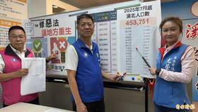 國民黨台南市議員蔡育輝(左起)、方一峰和市議員參選人尤淨寬要求市府應多些資源照顧溪北，否則應該修改地方制度法，讓溪北「回歸原台南縣」。(記者楊金城攝)