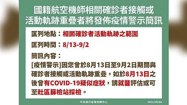 國籍航空機師相關確診者接觸或活動軌跡重疊者將發布疫情警示簡訊。（圖／中央流行疫情指揮中心）