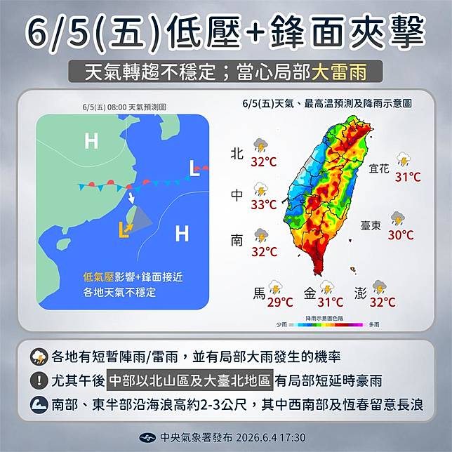 低壓夾擊梅雨鋒面「陣雨猛放送」！滯留鋒領水彈「西部紫爆」猛下到這時