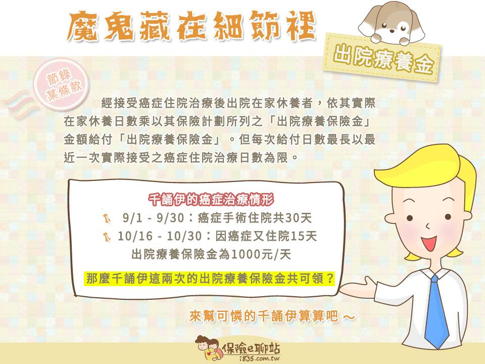 [理賠] 出院療養金兩種不同條款的差別?