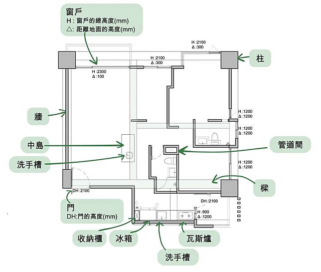 圖片由“時雨空間設計”提供，點擊查看作品詳情>