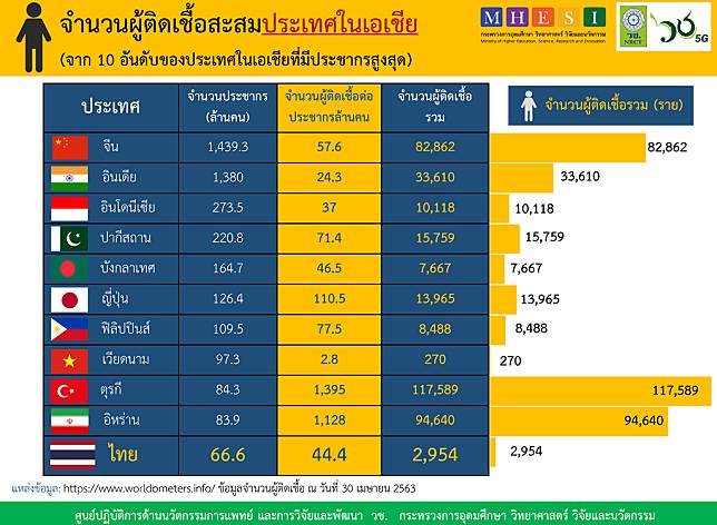 กราฟเอเชีย upd 30_Page_1