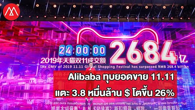 สรุป 11.11 Shopping Day Alibaba โปรหยุดโลกที่ปัญหาเศรษฐกิจก็ทำอะไรไม่ได้