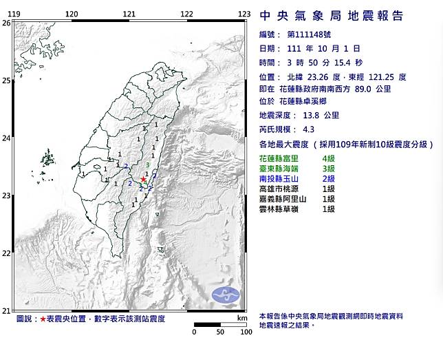 花蓮3時50分發生芮氏規模4.3地震。   圖/中央氣象局