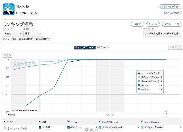 Hole.io