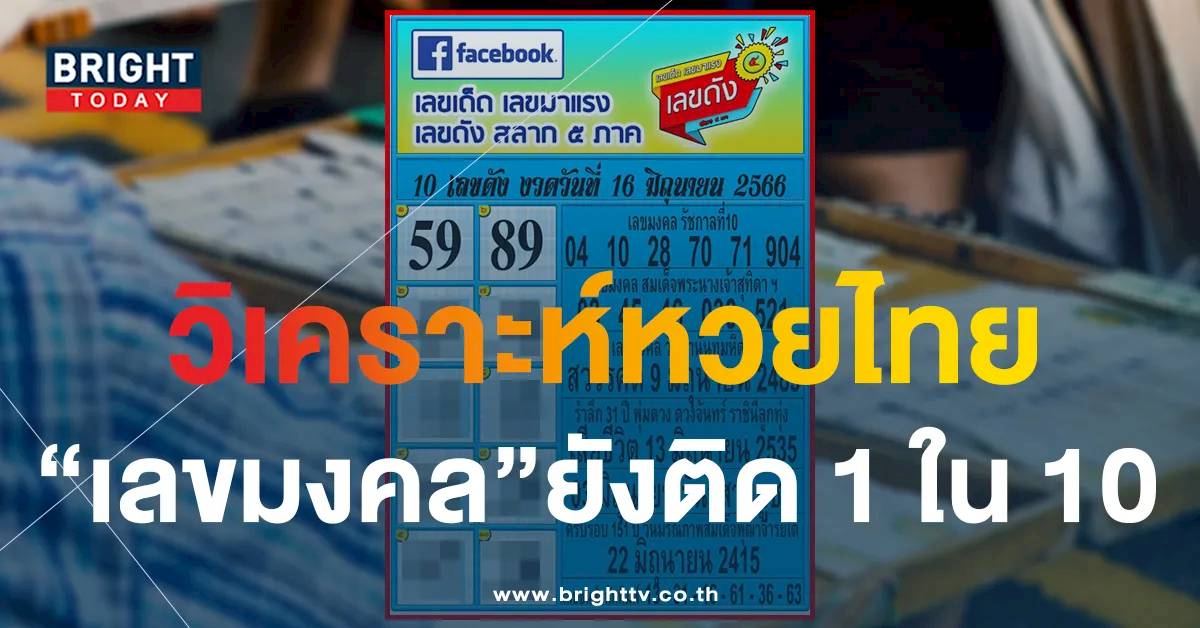 รวม 6 เว็บ โปรสล็อต ฝาก10รับ100 ใหม่ล่าสุด รองรับวอเลท 