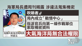 海軍局長違法蒐集機密？國防部長顧立雄表示勿枉勿縱。新聞中心 （圖／TVBS）
