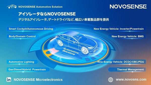 NOVOSENSE Microelectronics participates in Kurumobi Online Expo