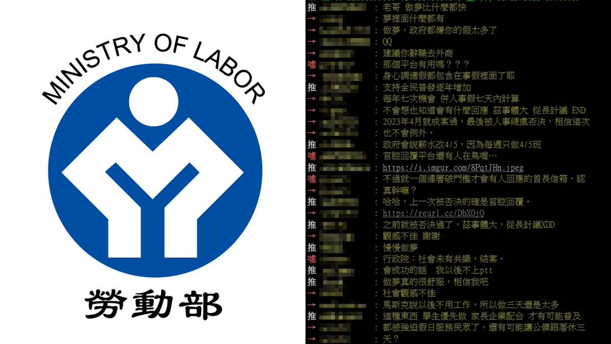 週休三日真的可行？PTT曝2殘酷真相：別做歐洲人的夢| 民視新聞網| LINE TODAY