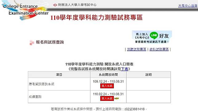 110學測成績公布數學創新低，111學測將有5大改變