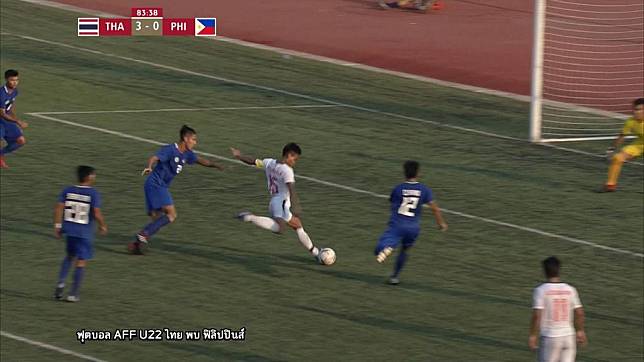  “ไทย” ชนะ “ฟิลิปปินส์” 3-0 ศึกยู 22 ชิงแชมป์อาเซียน