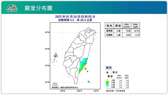 震度分布圖