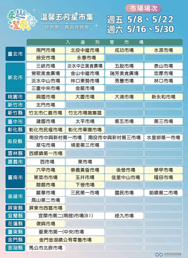 截圖 2026-05-11 下午5.25.29