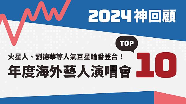 2024神回顧／Bruno Mars、劉德華等人氣巨星輪番登台！年度海外藝人演唱會TOP 10