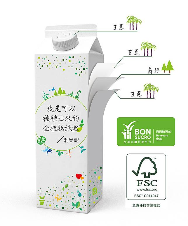 台灣第一款全植物包裝盒，由利樂和義美公司攜手合作上市。紙材是FSC、膠膜則為Bonsucro驗證的糖質聚乙烯。利樂台灣公司提供。