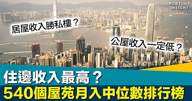 統計｜住邊收入最高？香港540個屋苑家庭月入中位數排行榜