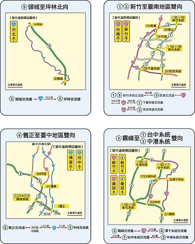 國道長途替代道路圖。（高公局提供）