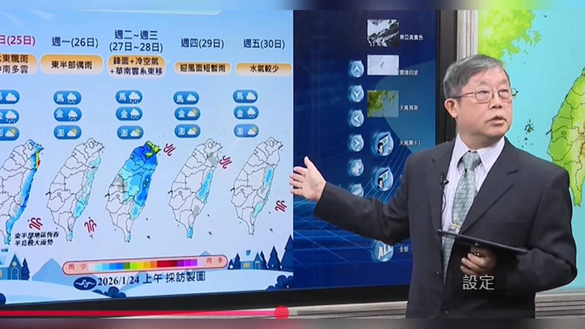 把握週末短暫回溫！鋒面下週報到氣溫又下滑北台灣有雨| 民視新聞網| LINE TODAY