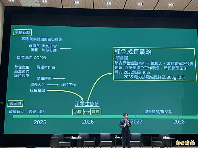 環境部長彭啓明今(22)日提出2032年減碳40%的願景。(記者陳嘉怡攝)