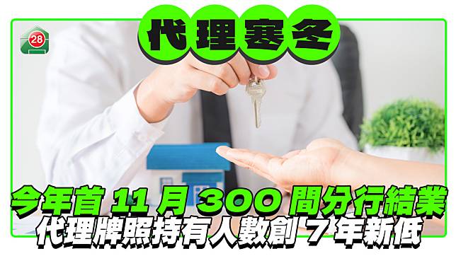 今年首11個月300間代理分行結業 地產代理牌照持有人數創7年新低