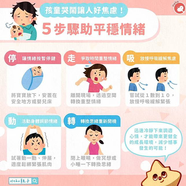 孩童哭鬧讓人好焦慮！５步驟助平穩情緒