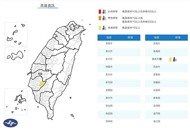 中央氣象署發布高溫資訊，今天中午前後台南市地區為黃色燈號。(圖擷自氣象署網站)