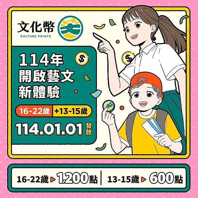 民國114年文化禮金自明年1月1日起開放領用，除繼續發放16至22歲青年1200點文化幣，更宣布推出13至15歲試辦計畫，發給每人600點文化幣。（文化部提供）