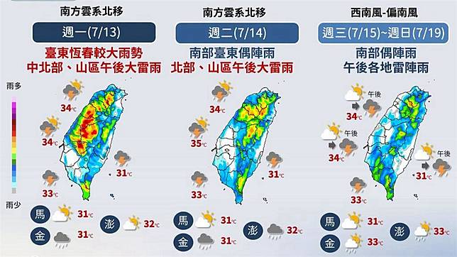 未來一週天氣。圖／翻攝自中央氣象署