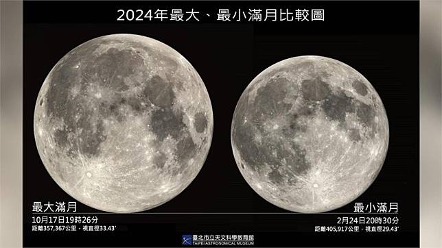 今年最大滿月將於今晚19：26登場。圖／翻攝自臺北市立天文科學教育館