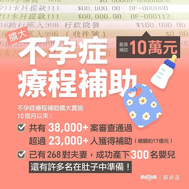 行政院長蘇貞昌臉書發文說明不孕症補助政策。   圖：蘇貞昌臉書