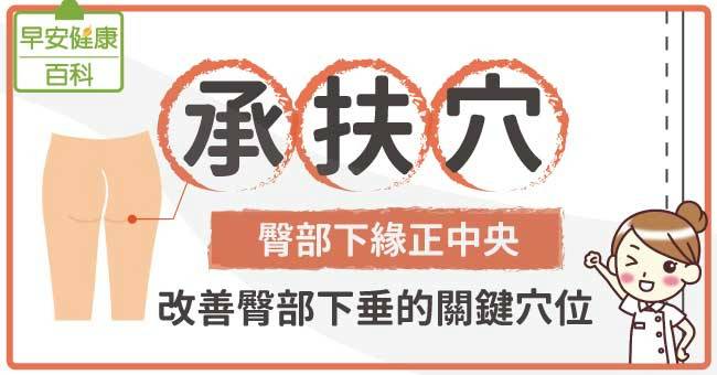 承扶穴：臀部下緣正中央，改善臀部下垂的關鍵穴位！ | 早安健康 | LINE TODAY