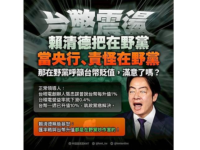 台幣匯率劇烈波動，國民黨批評總統賴清德，卻把原因歸咎於政治人物鎖定匯率議題炒作，形同政治巨嬰推諉卸責。（圖：國民黨臉書）