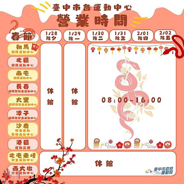 過年甩肉大作戰　1/30大年初二台中運動中心營運 祭出新春優惠課程