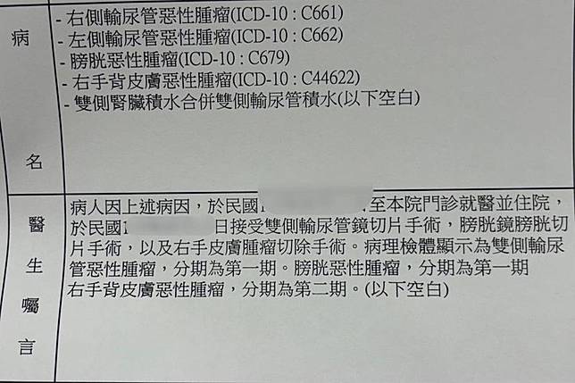 一名患者血尿2年，近日身體檢查才發現患有4癌症。圖／翻攝自黃品叡臉書粉專