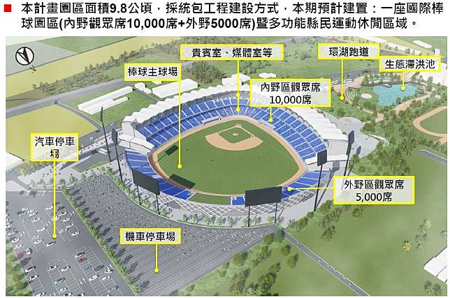 六塊厝球場設計圖。（圖／取自屏東體育發展中心FB）