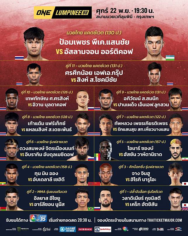 ONE ลุมพินี 88